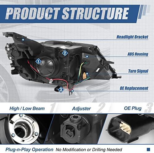 Auto Dynasty Factory Style projektor sklop farova kompatibilan sa Chevrolet Impala 2015-2020, sa strane vozača i suvozača, crnim kućištem od jantara