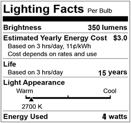 LED žarulja sa žarnom niti G80, pozlaćeno stakleno tijelo jantarne boje - 4W LED sijalica sa žarnom niti, E26 baza, Clear Warm White 2700k, LED sijalica 40watts ekvivalent, 110-120VAC, zatamnjiva