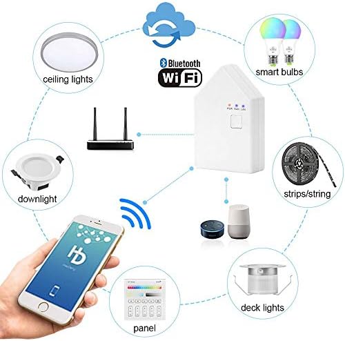 Bluetooth Mesh Smart Bridge Smart Hub Povežite se na Wi-Fi, radite samo za HaoDeng Bluetooth Mesh pametne