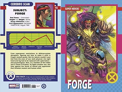 X-Men 15b VF / NM; Marvel Comic Book / Forge varijanta trgovačke kartice