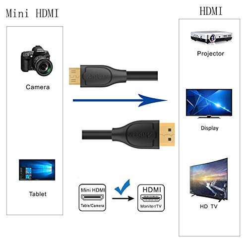 Anbear Mini HDMI do HDMI kabela 6ft, brzi HDMI do mini HDMI kabel 4k × 2k kompatibilan sa DSLR kamerom,
