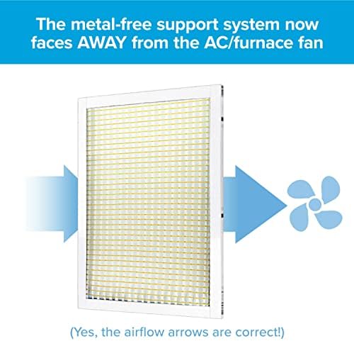Filter za vazduh Filtrete 12x20x1, MPR 300, MERV 5, clean Living Basic prašina 3-mesečni plisirani 1-inčni