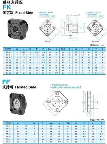 FBT Dia.20mm 2010 ballscrew CNC dijelovi kompleti = SFU2010-L300 mm + metalni deflektor kuglična matica