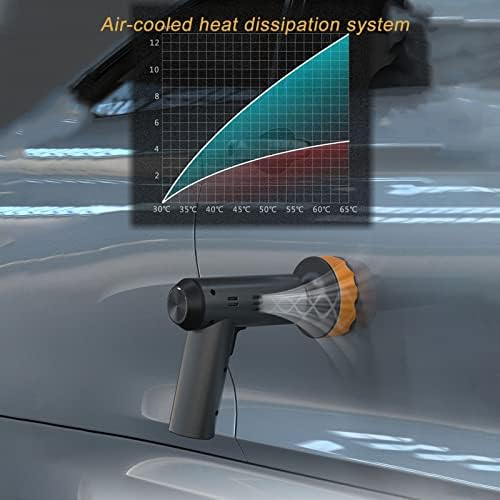 Bežični pufer polirača sa puferom za automobile Scratch popravak bežičnog litijumske akumulacije vosak poliranje