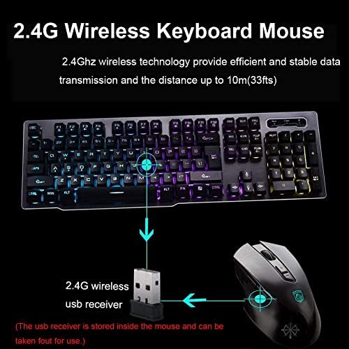 Punjiva tastatura i miš, viseća kapica za ključeve mehanički osećaj sa pozadinskim osvetljenjem Gaming Keyboard