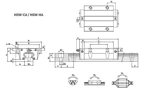 FBT Precision Linear Guide Linear-guideway BRH30 LG30 L1500mm linearna vodilica sa prirubnicom lienar Carriage sanke #može se zamijeniti sa HIWIN-om