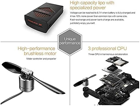 Wyxy Camera Drone Quadcopter UAV sa 48MP kamerom 4k Video 3-os-gimbal 34 min letovsko vrijeme, gravitaciona