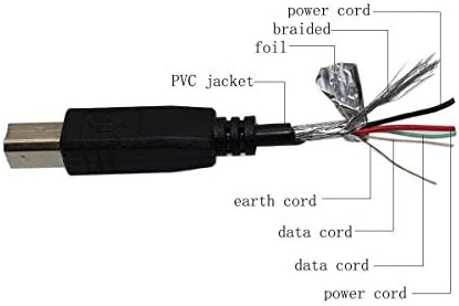 Bestch USB podatkovni pristup kabl za kabel za Intermec EasyCoder PC4 PC4C00100000 Šifra naljepnica