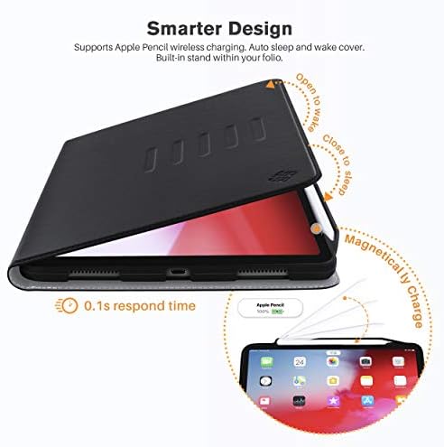 Roocase Sunset futrola - iPad Pro 11 2018 Koža Dual View Folio Case - Magnetska odvojiva futrola - Pogodno