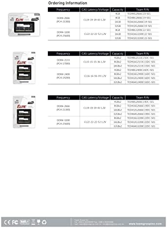 Teamgroup Elite DDR4 64GB Kit 3200MHz PC4-25600 CL22 nebaferovani ne-ECC 1.2 V SODIMM 260 - pinski laptop